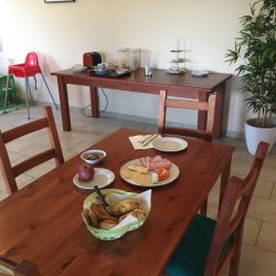 Frühstück für mich alleine